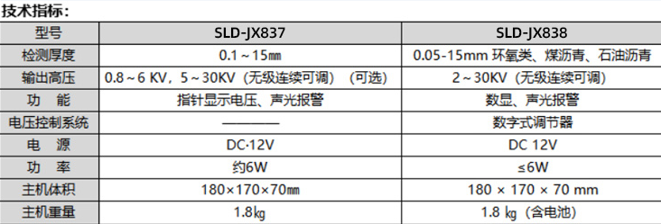 1716534007134332.png image.png